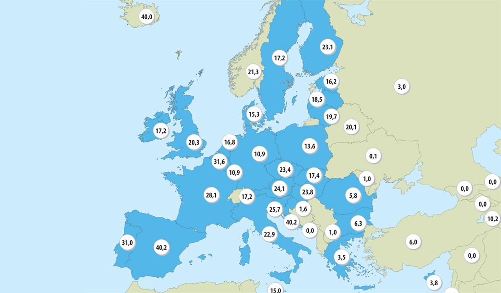 Donorraten i Europa 2015 | Organdonation - ja tak